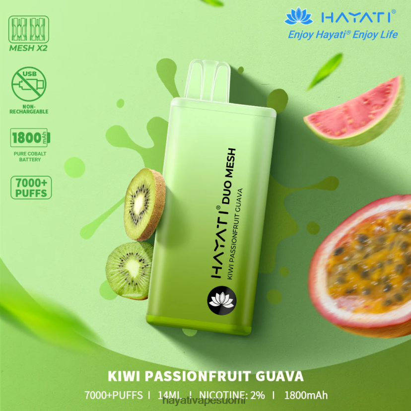 kiivi passionhedelmä guava