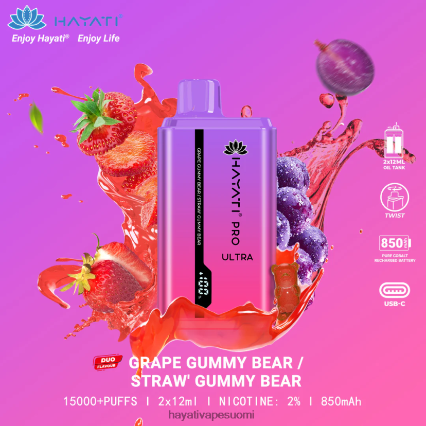 grape gummy bear / strawberry gummy bear
